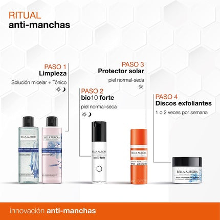 Set Cremă Solară Bella Aurora, Normal/Uscat, Bej
