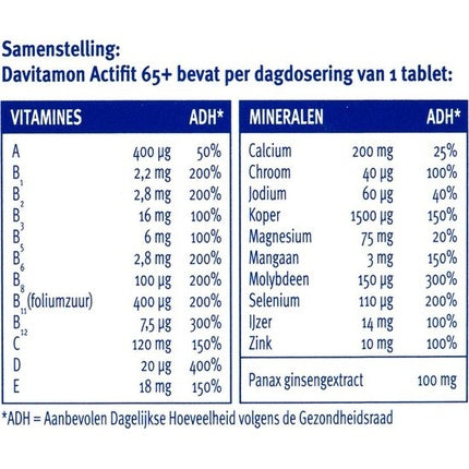 Multivitamine, Davitamon, Actifit 65+, cu Ginseng și Vitamina D3, 70 tablete