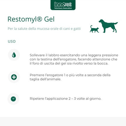Inovet Italia Restomyl Gel pentru Câini și Pisici, Dispensator, Alb, 30 ml