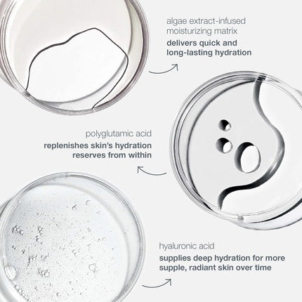 Serum hidratant, Dermalogica, Circular Hydration, alb, 10ml