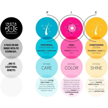 Vopsea păr, Revlon, Nutri Color 1012 Mauve, 100ml