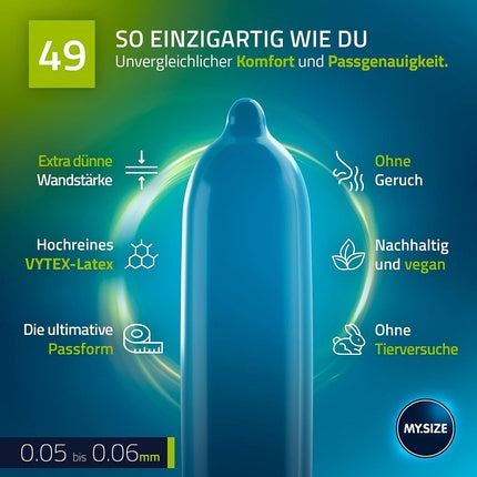Prezervative My.Size PRO, 49mm, 36 bucăți