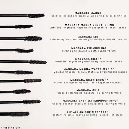 Mascara Curling IDUN Minerals Eir, negru, 22 g