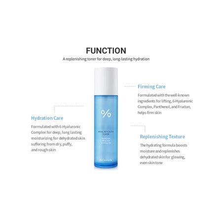 Tonizant Dr. Ceuracle Hyal Reyouth Toner, 248g