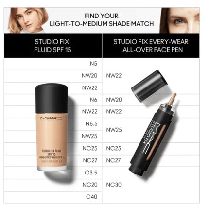 Concealer Mac Studio Fix Pen Negru, NW25