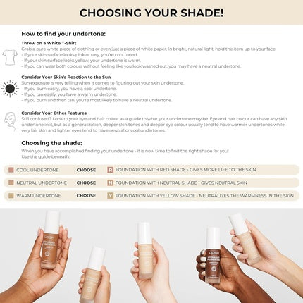 Fundant GOSH cu SPF 15 pentru piele sensibilă și mixtă-grasă - 002R