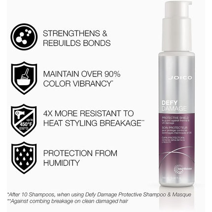 Tratament Joico Defy Damage Protective Shield, 100ml, unisex