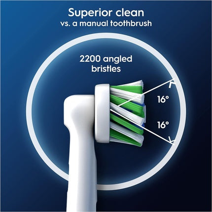 Periuta Electrica Oral-B, Pro Cross Action, Alb, Set 6