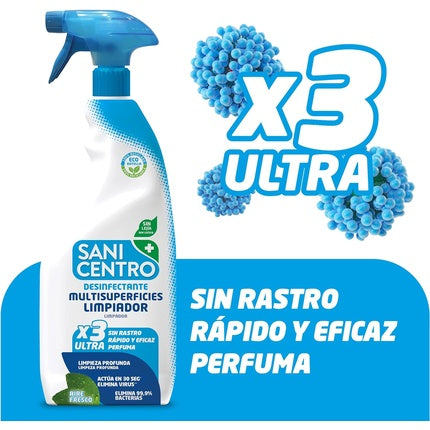 Dezinfectant mâini Sanicentro spray 750ml