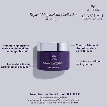 Masca de păr Alterna Caviar Anti-Aging, 175 g