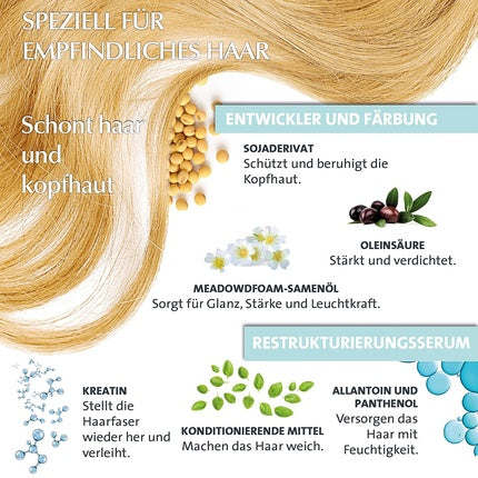 Vopsea de păr, Clearé Institute, Blond închis auriu, fără amoniac