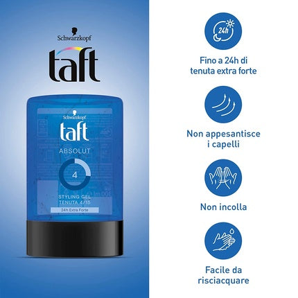 Gel de par, Schwarzkopf Taft, Absolut Fixing, 300ml
