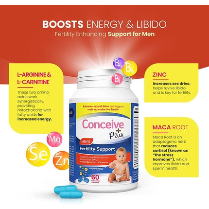 Supliment Fertilitate Bărbați, Conceive Plus, 60 capsule