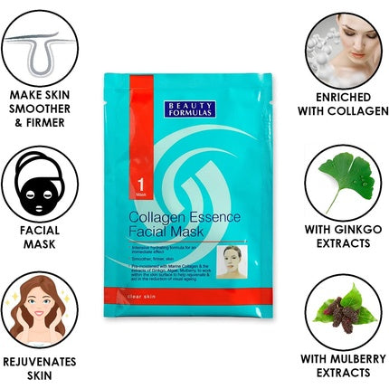 Masca Faciala, Beauty Formulas, Colagen, Albastru