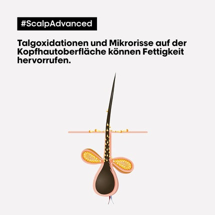 Sampon purificator, L'Oréal Professionnel Scalp Advanced, Antisebum, 300ml