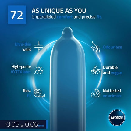 Prezervative My.Size PRO, Size 8, 72mm, XXL
