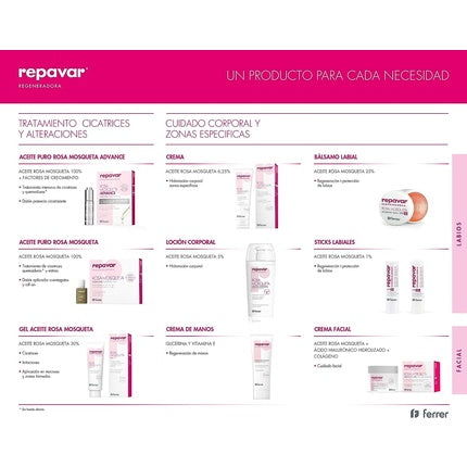 Cremă față, Repavar, Regeneratoare, 125ml, alb