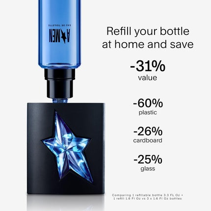 Parfum bărbătesc, Mugler, A*Men, 100ml