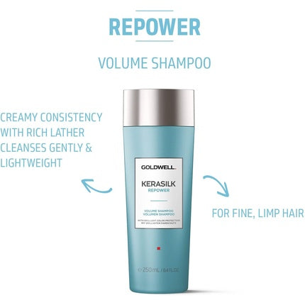 Șampon Goldwell Kerasilk Repower Volume pentru păr subțire, 250ml
