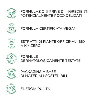 Balsam păr și corp, Kemon Actyva Bellessere, cu uleiuri argan și migdale 150ml