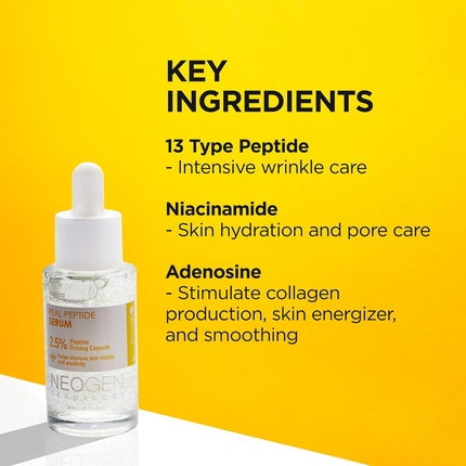 Ser anti-îmbătrânire, Neogen, 2.5% Peptide, 30ml