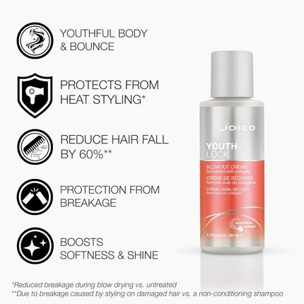 Cremă styling, Joico YouthLock, colagen, gri-roz