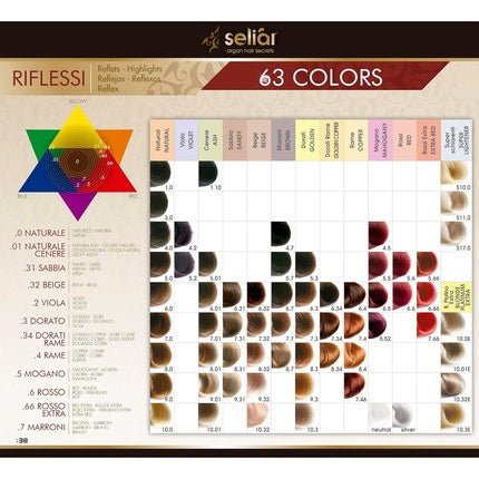 Vopsea de păr Echosline Seliàr Synergy Color 8.7 Multicolor, fără amoniac