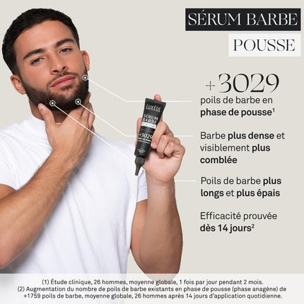 Serum Barbă Luxéol 60ml
