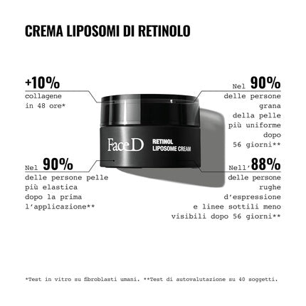 Cremă Antirid, Faced, Retinol Liposome, 50ml, negru