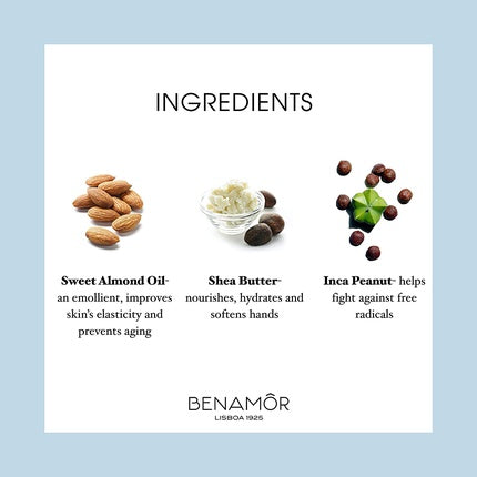 Cremă de Mâini Benamôr Gordíssimo cu Unt de Shea - 75g