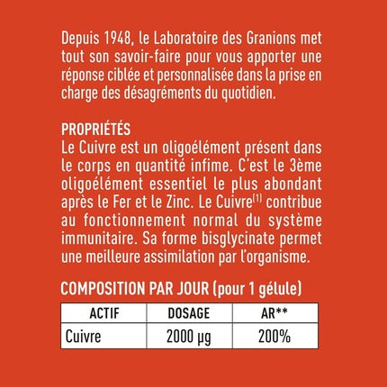 Granions Cupru Bisglicinat 2000µg, 60 Capsule, Formă Chelată