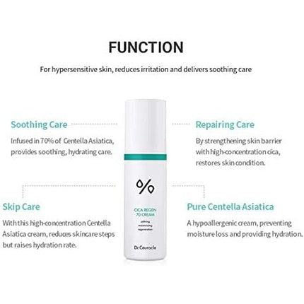 Crema de fata Dr.Ceuracle, Cica Regen 70%, alb, 50ml