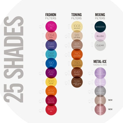 Filtre colorare păr, Revlon, Nutri Color FILTERS Shadow, 100ml