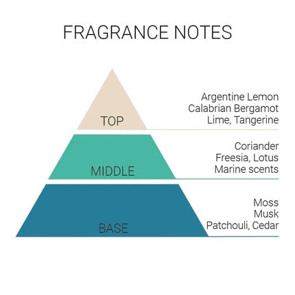 Eau de Toilette, Bi Es, Porto Di Capri, 100ml, sticlă transparentă