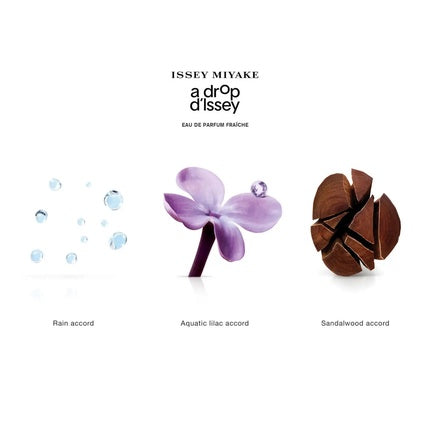 Parfum, Issey Miyake, A Drop D'Issey Rain, 30ml