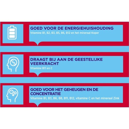 Multivitamine, Dagravit, Vitaal 50+, 60 tablete