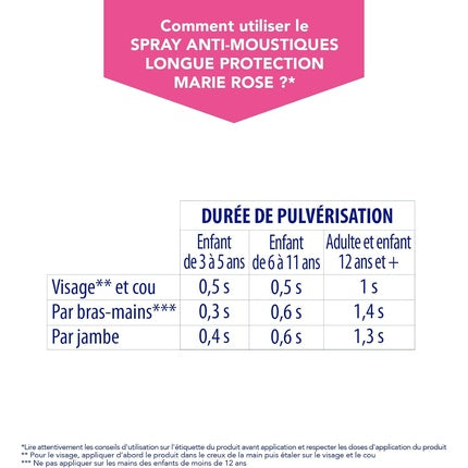 Aerosol Anti-Muște Marie Rose, Protecție Îndelungată 7h, 100ml