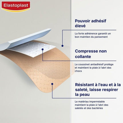 Elastoplast Universal Plasters, Pansement Universal Elastoplast, 100 buc, 4 mărimi