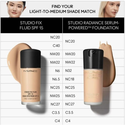 Fond de ten lichid, Mac, Studio Radiance Serum Powered NC27