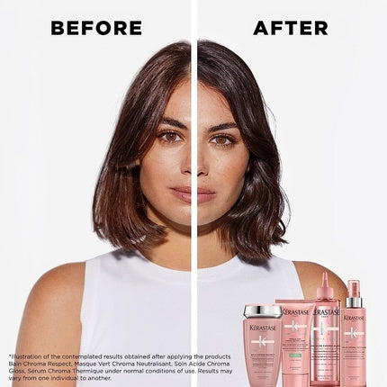 Masca par tratat colorat, Kérastase Chroma Absolu, Acid lactic, 200ml