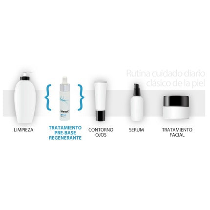 Primer Facial, Biomimetic Dermocosmetics, Tratament Fermitate Alb 30ml