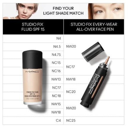 Concealer Mac Studio Fix Pen NC20 negru