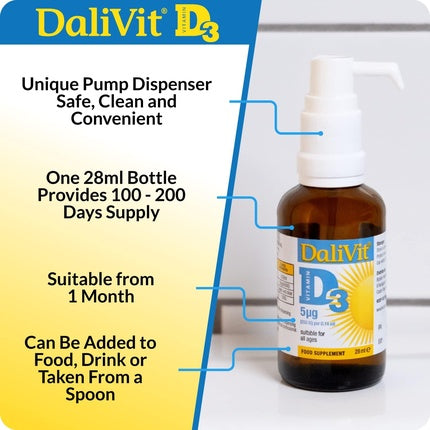 Vitamina D3, Dalivit, lichid, 28ml