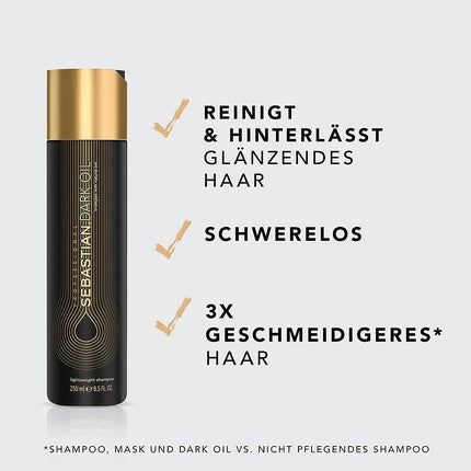 Șampon, Sebastian Professional, Dark Oil, 250ml