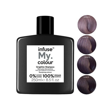 Șampon My.Haircare, Infuse My.Colour, grafit, 250ml