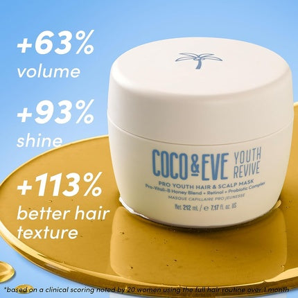 Coco & Eve Pro Youth Hair & Scalp Mask, Cremă de îngrijire capilară