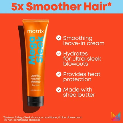 Leave-In Conditioner, Matrix, Mega Sleek, cremă portocalie