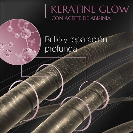 Mască păr, Eugene Perma, Keratin Glow, 150ml, negru