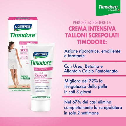 Cremă intensivă pentru tocuri crăpate, Dr. Ciccarelli Timodore, 75ml
