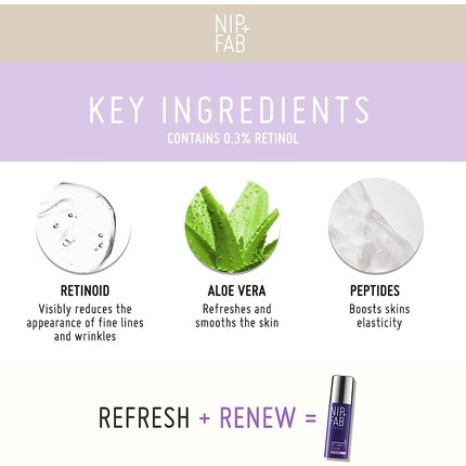 Ser antirid, Nip+Fab, Retinol Fix, mov, 50ml